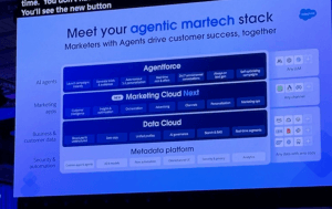 CNX25 big announcement: Marketing Cloud Next